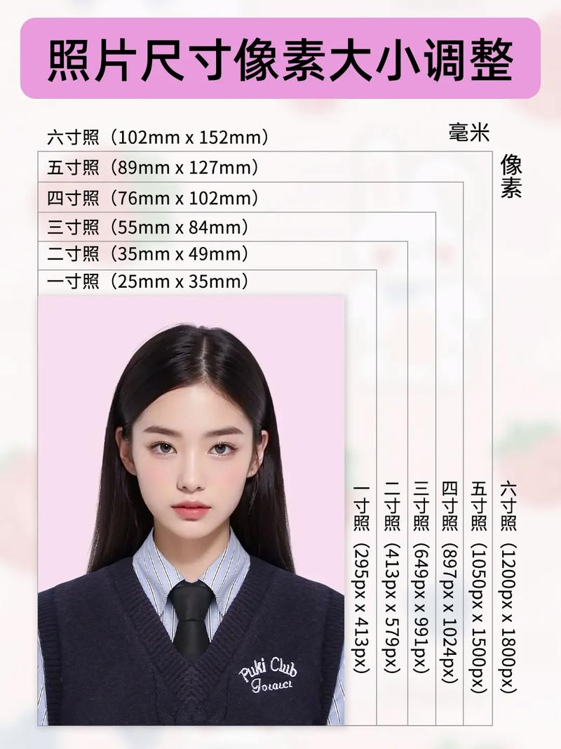 照片改像素尺寸在哪里改图1