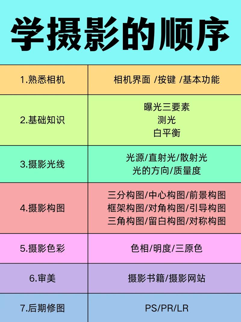 摄影灯光打法分析图片图2