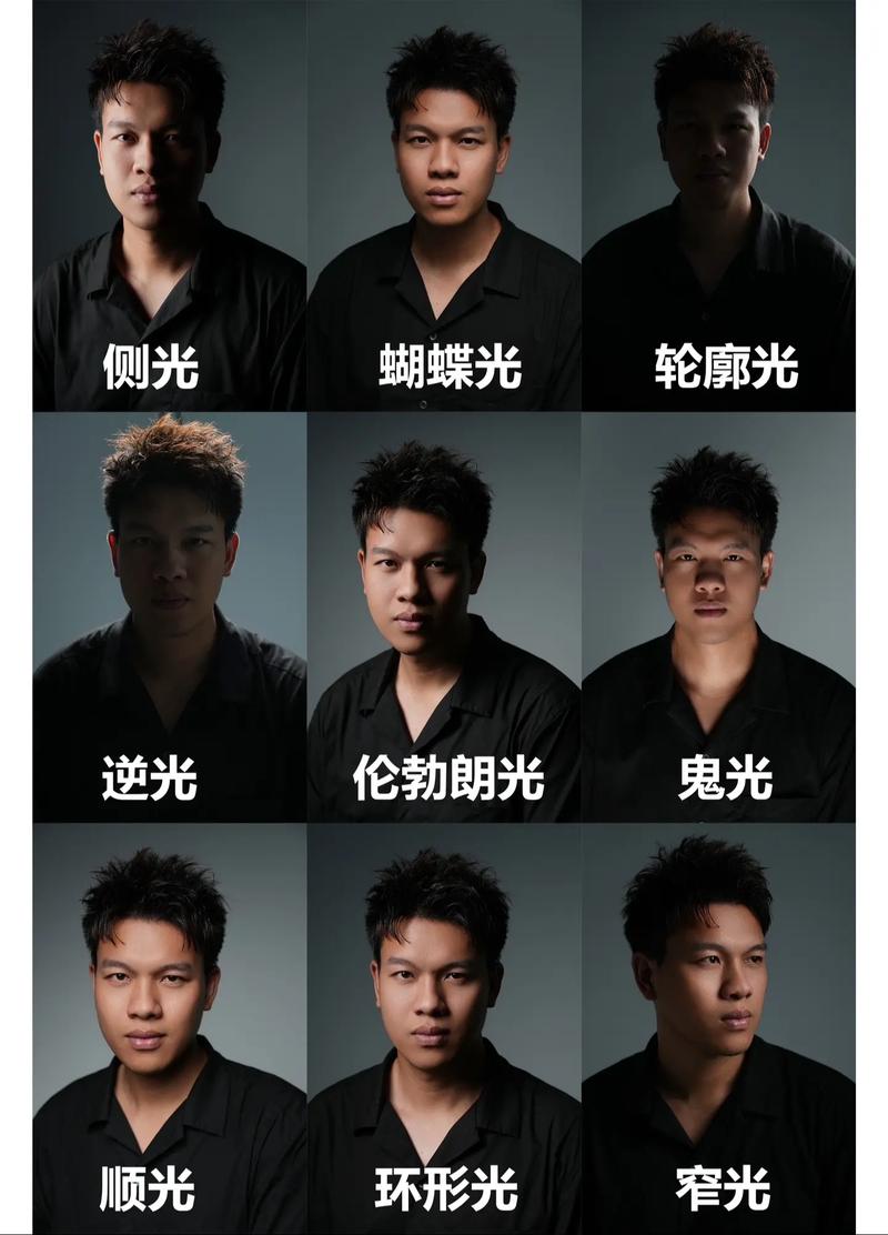 摄影光位的五种类型图2