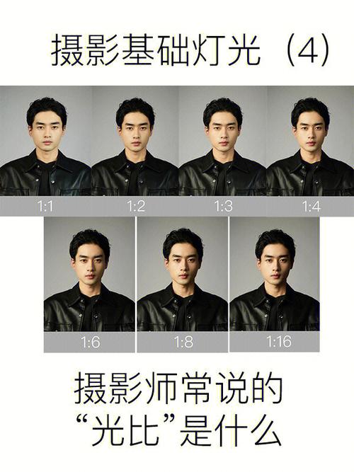 摄影灯光技巧图2