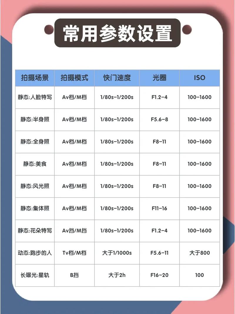 数码相机怎么连接电脑当摄像头用图2