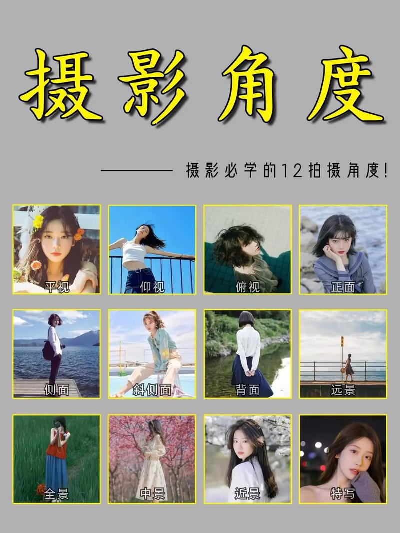 拍照哪个角度图3