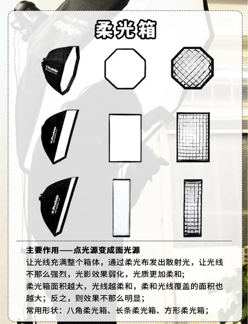 摄影内景12种灯光打法图3