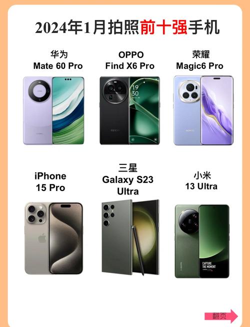 拍照手机选哪款性价比高图2