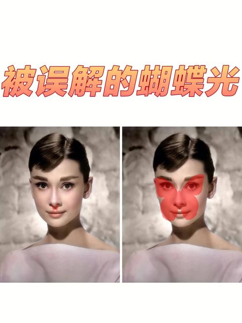 人像摄影的光有多少种?例如蝴蝶光,三角光,鳄鱼光等等...