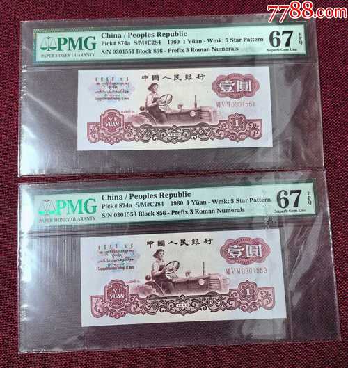 如何分辨水印照片真假三套′人民帀一有五星水人印吗?