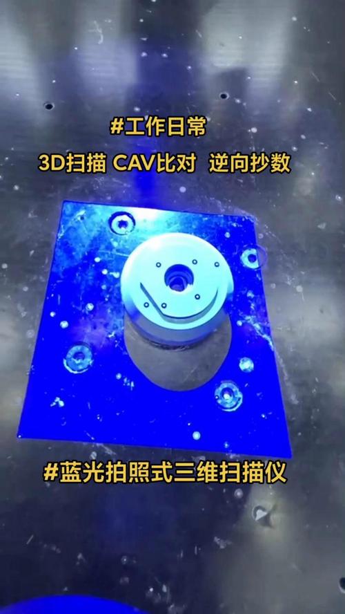 带有定位的相机图3