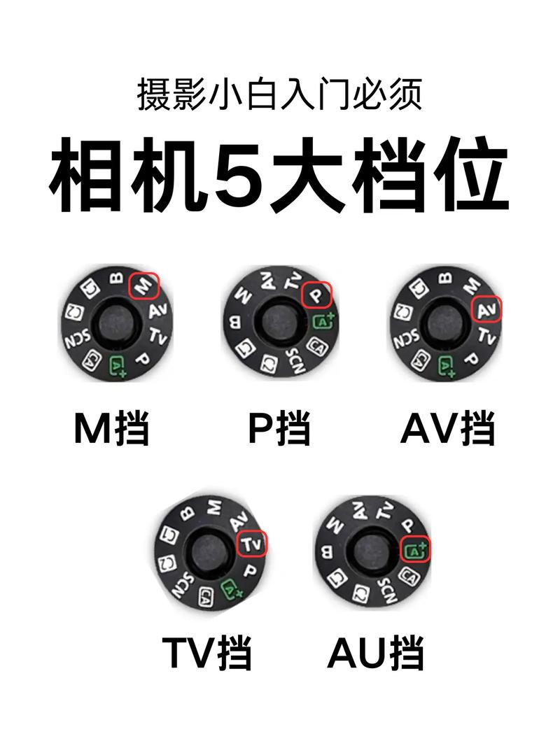 什么相机拍照带时间地点?