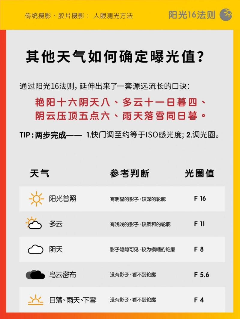 摄影用光的七种方法有哪些图3