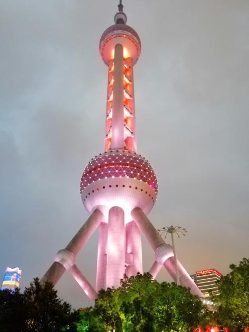 考察上海东方明珠电视塔具体实践流程怎么写