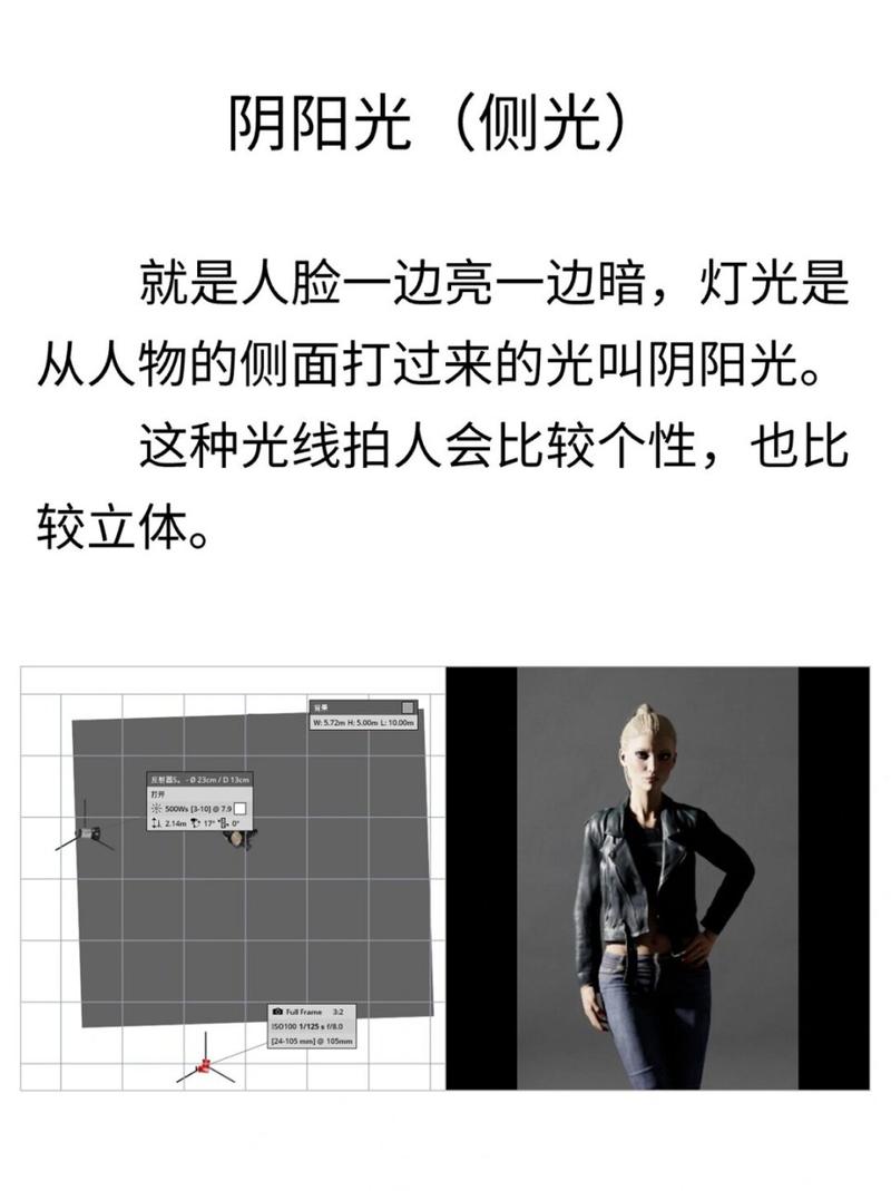 室内拍照如何打光的图1