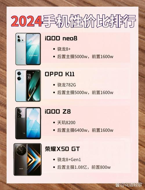 拍照性价好的千元手机有哪些图3