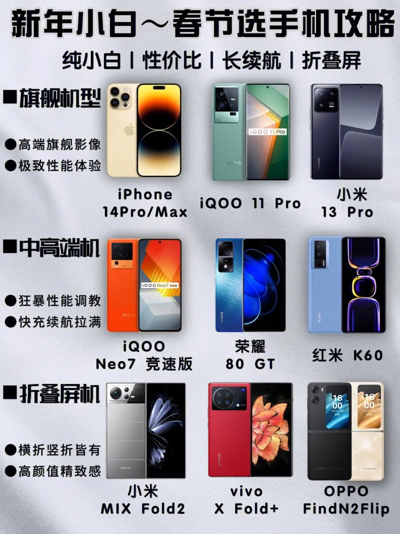 什么手机拍照效果好价钱不贵图1