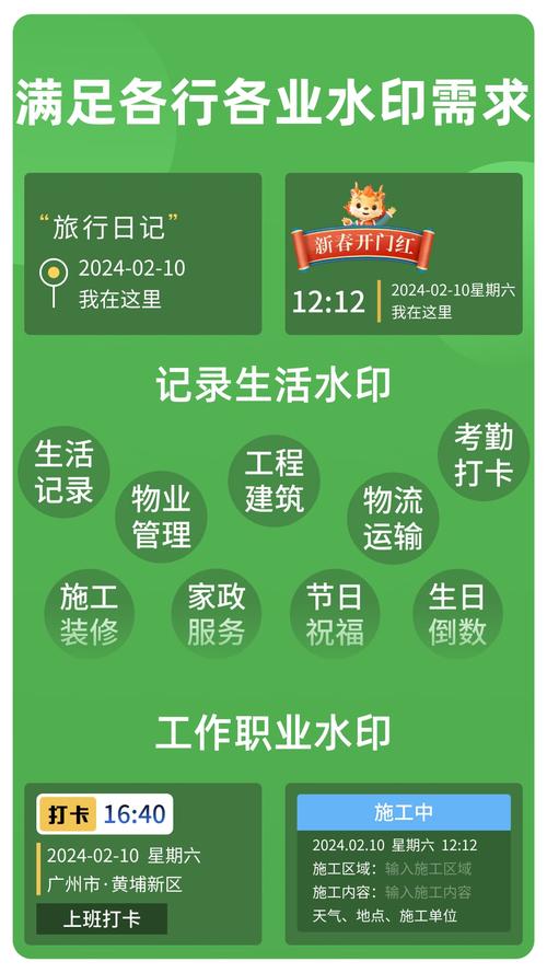 业主使用水印相机注意事项