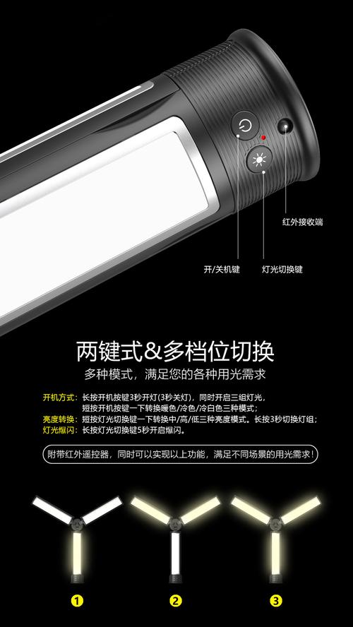 给背景打光用什么灯光图1