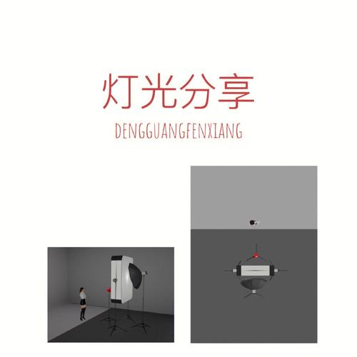 求教产品摄影高手,你们给产品摄影灯光都是怎么打的?