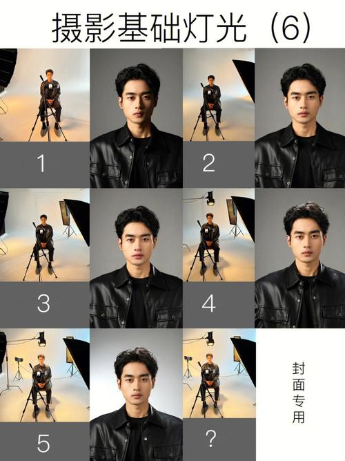 关于摄影灯光的打法
