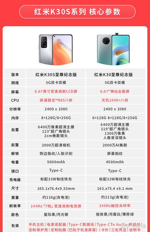 三千块拍照好的手机图3