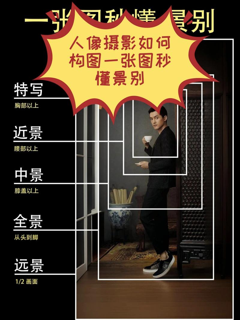 拍照角度和技巧有哪些图1