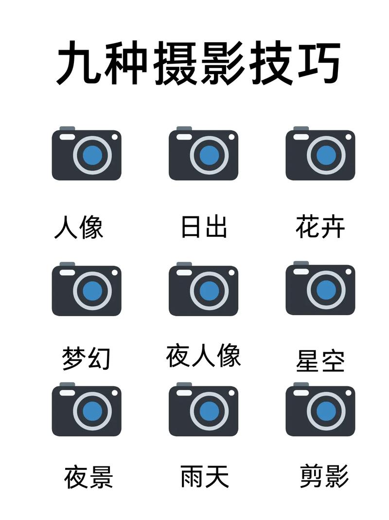 有套路的6点拍照技术,你用过哪一个