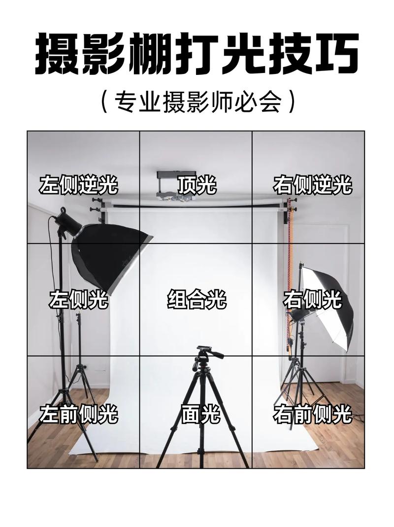 拍照时怎么打光的图2