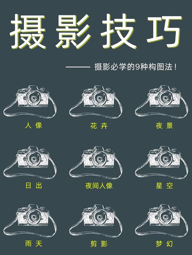 摄像机拍摄技巧与角度