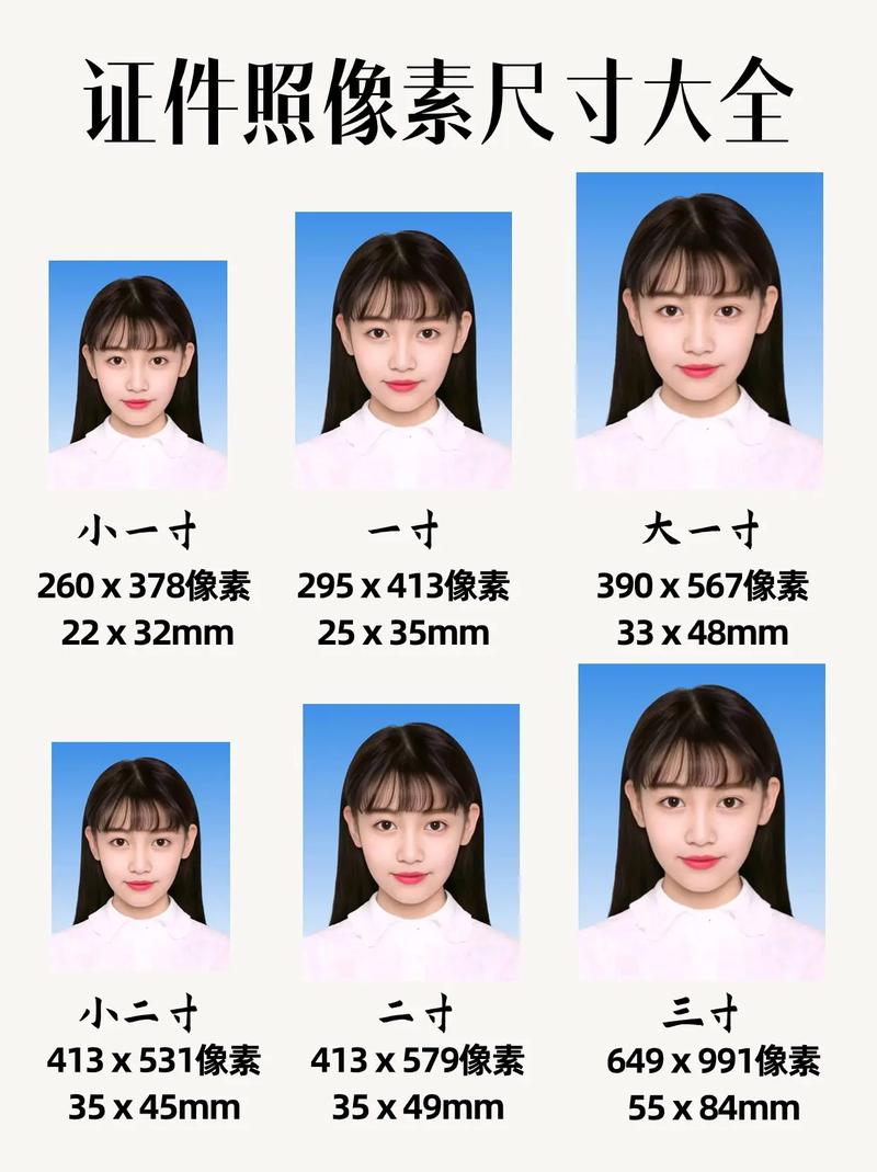 翻拍1寸照片用多少像素