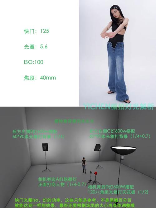 摄影灯光使用技巧讲解全过程图3