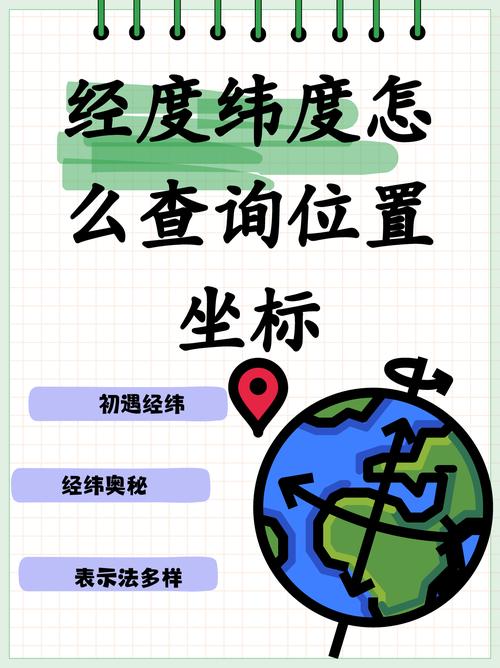 手机上拍的照片怎么有经纬度,时间,地址