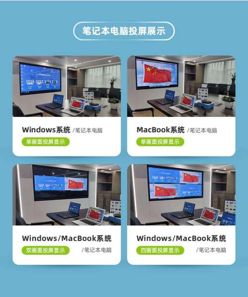 电脑投影设置笔记本电脑连接投影仪怎么设置