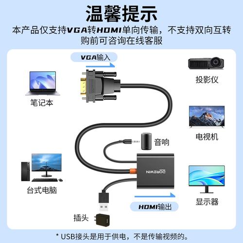 投影和电脑怎么连接