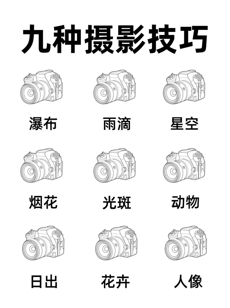 能有时间地点的相机图2
