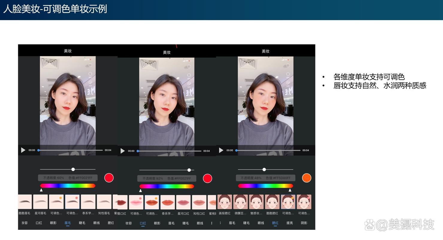 美颜SDK为什么要推出多个版本？