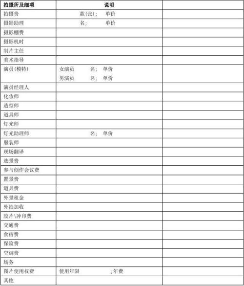 广告中各种字材料详细大全(建议收藏)