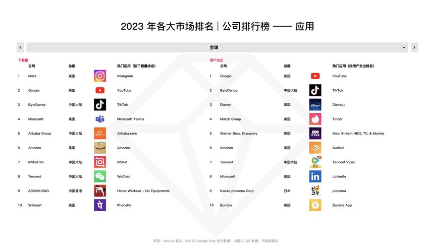盘点2023十大图片编辑软件,图文创作者必备工具