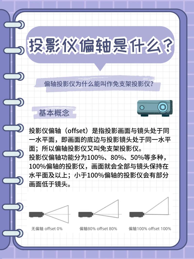 解决投影仪屏幕字体晃动问题的方法让你的投影效果更清晰稳定