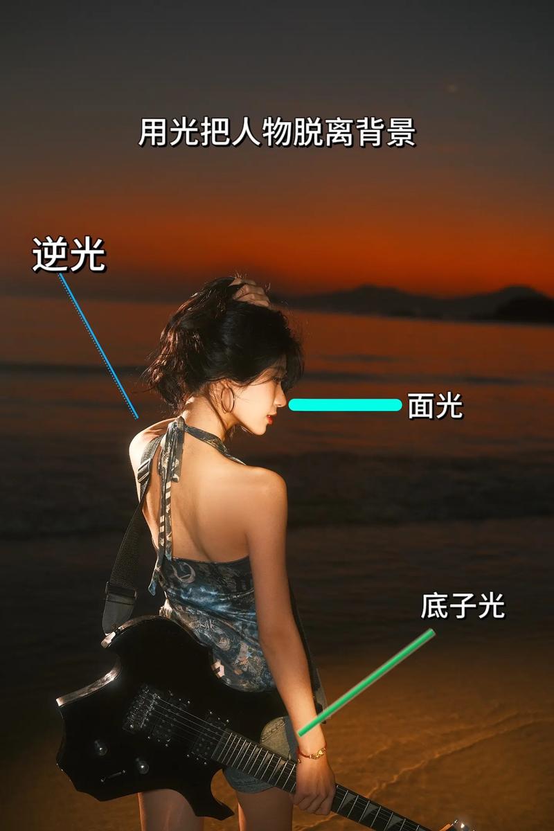 拍照的打光技巧有什么?