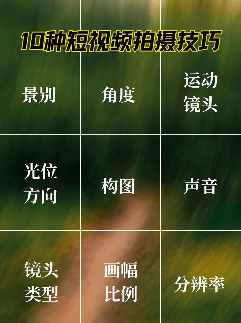 几十张照片如何合成短视频?