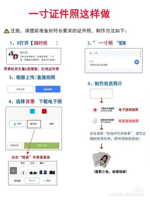 如何用手机快速制作一寸电子照片呢?