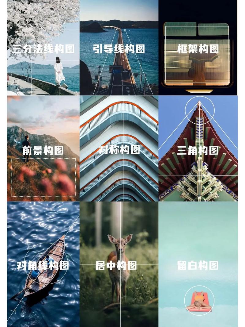 12种手机拍照构图技巧