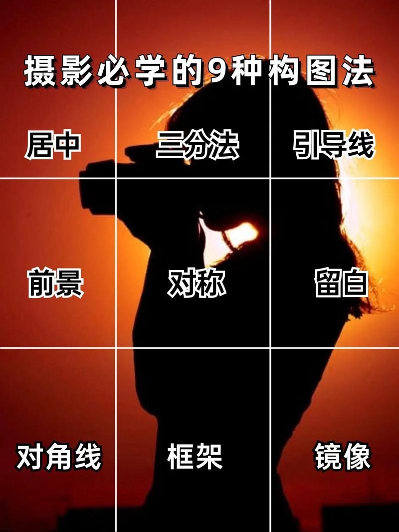 摄影九宫格构图技巧
