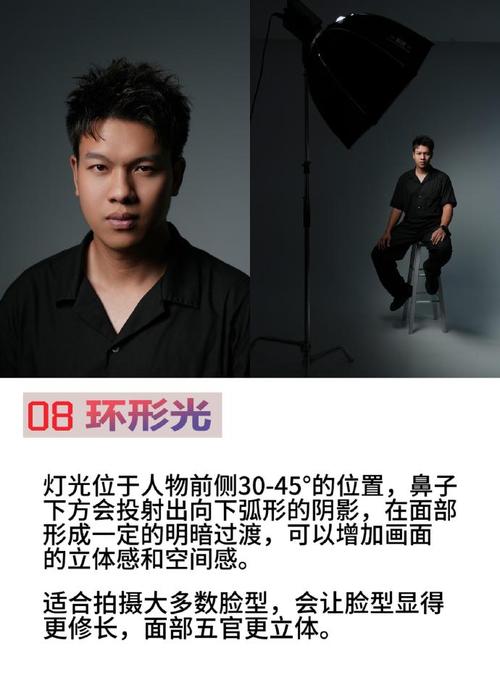 摄影用光最柔和的打灯技巧?摄影灯的摆放位置