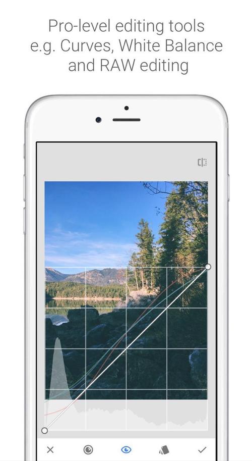 手机照相软件哪个更好
