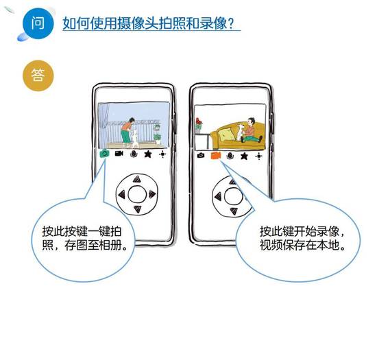 常用软件玩转摄像头