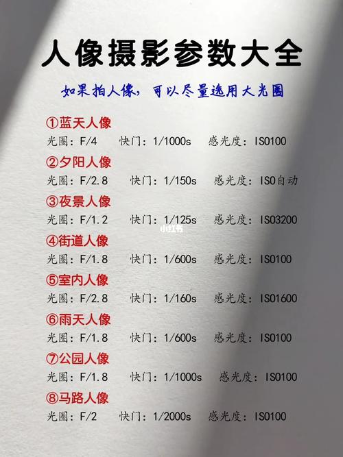 怎么给相机设置时间和日期