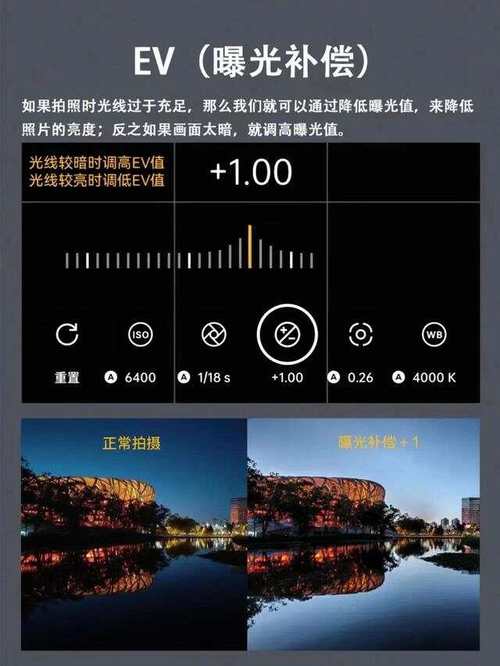 手机相机怎么设置时间