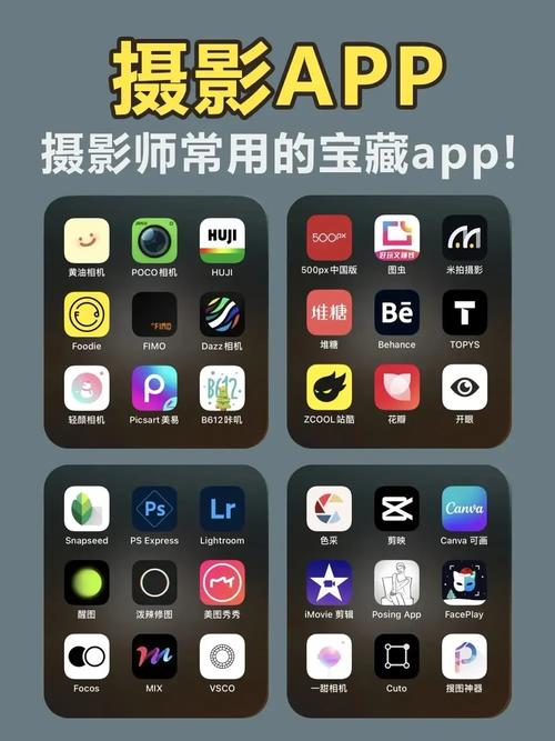 最好用的照相机软件