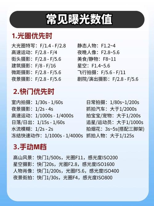 镜的顺序是什么?