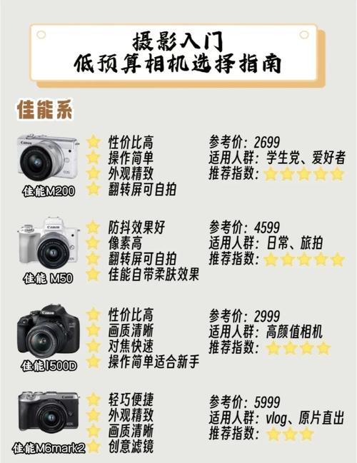 什么相机拍照会显示时间