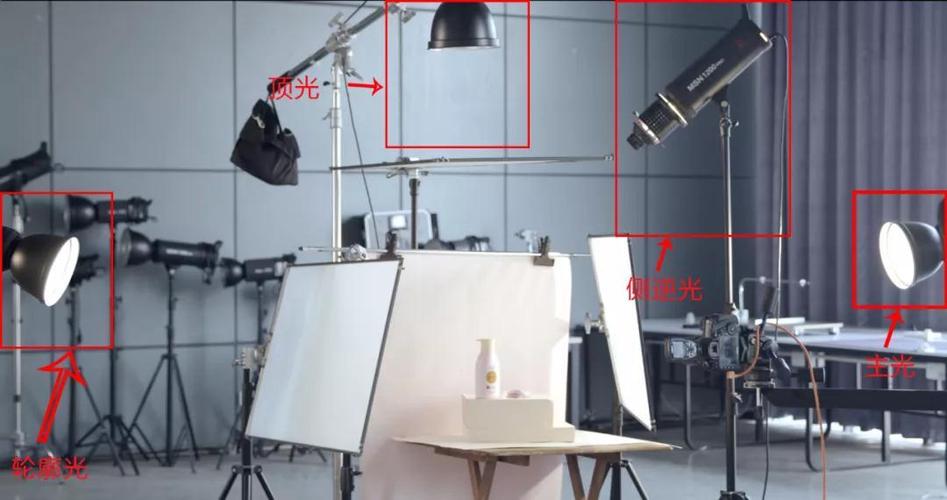 摄影三灯打光技巧有什么(摄影三灯打光技巧)